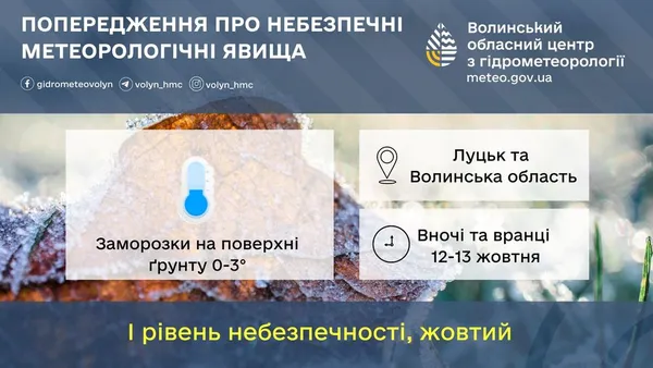 На Волинь йдуть заморозки