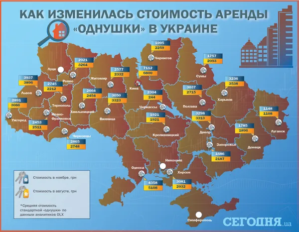 Чи подорожчає оренда квартир в Україні?