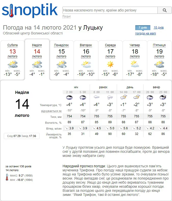 Тепло і похмуро: прогноз погоди у Луцьку на неділю, 14 лютого