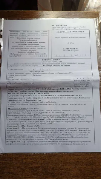 У доньки бійця «сотки» виявили онкологію – потрібна допомога