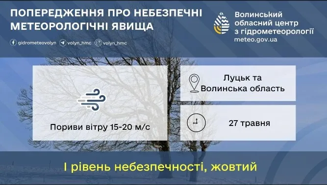 Жовтий рівень небезпеки: на Волині оголосили штормове попередження