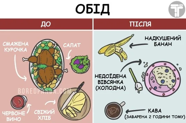 20 брутальних, але чесних картинок, які якнайкраще ілюструють життя подружжя з дитиною