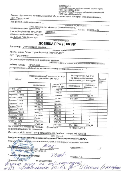 Зарплати «Луцьктепла»: відомо, хто і скільки заробляє