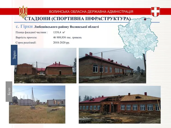 Школи, садочки, стадіони: на Волині модернізують 12 закладів освіти (інфографіка)