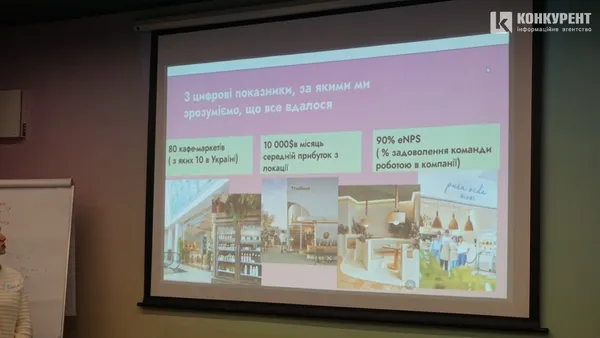 Війна спонукає шукати нові шляхи: луцькі бізнеси тренувалися пітчити, щоб знайти інвесторів (фоторепортаж)