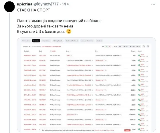 Активіста Назарія Гусакова запідозрили у мільйонних махінаціях зі зборами коштів на лікування