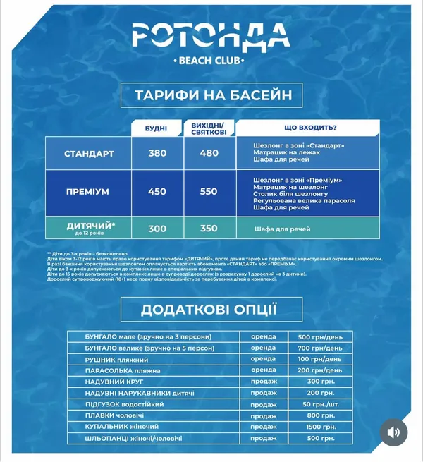 Луцька «Ротонда» відкриває сезон відпочинку: стали відомі дата та нові ціни