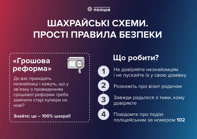 У поліції назвали найпопулярніші шахрайські схеми і сказали, як діяти