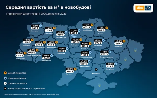 На Волині зріс попит на квартири в новобудовах