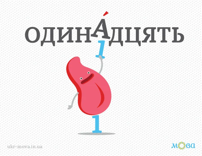 Підбірка українських слів, які ви можете писати і вимовляти неправильно
