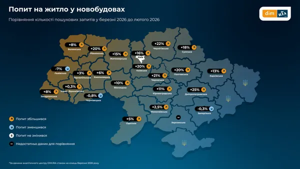 Ринок нерухомості на Волині: як змінились ціни на житло (інфографіка)