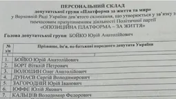 Нардепи з ОПЗЖ вирішили назватись ПЗЖМ – їх очолив Бойко