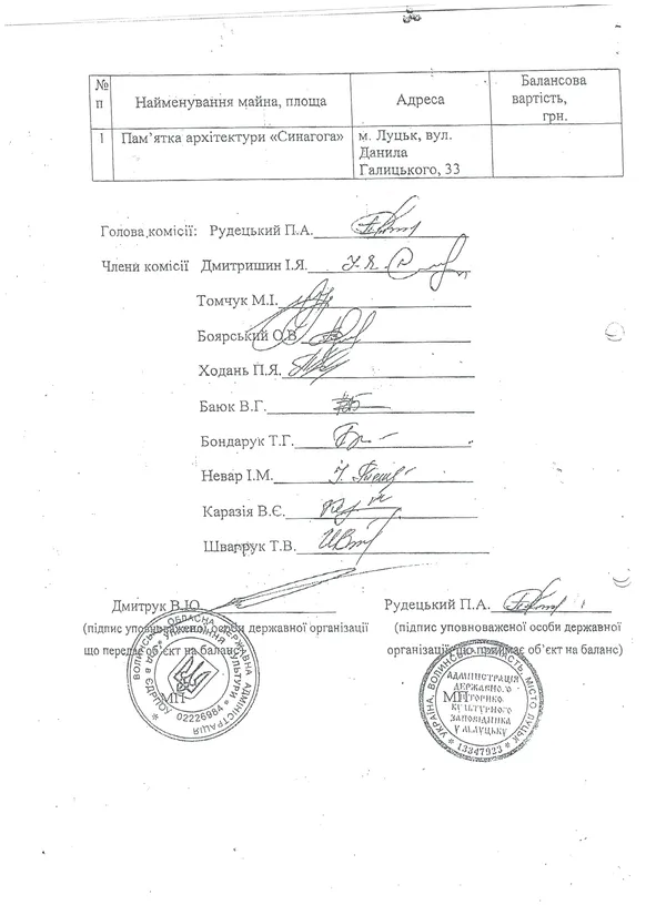«Динамо» через суд просять звільнити приміщення синагоги у Луцьку
