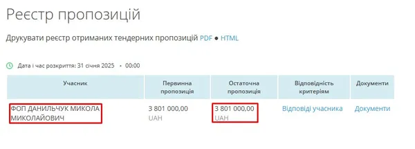 Пропозиція Миколи Данильчука