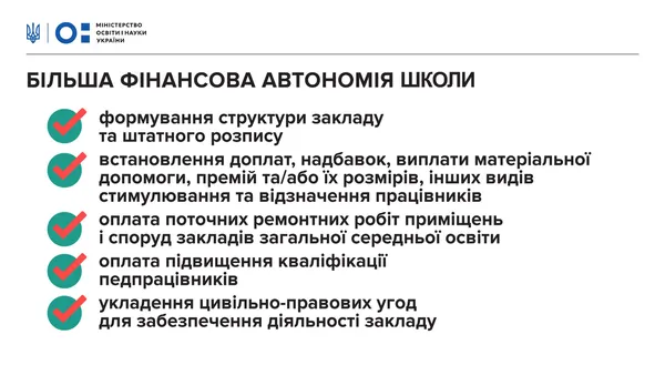 Рада ухвалила закон про середню освіту: що зміниться