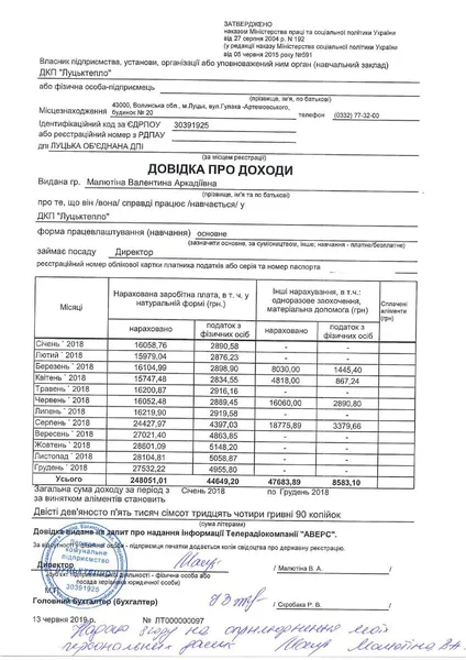 Зарплати «Луцьктепла»: відомо, хто і скільки заробляє