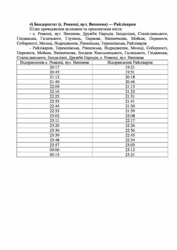 Як доїхати і виїхати з «Бандерштату»: маршрути