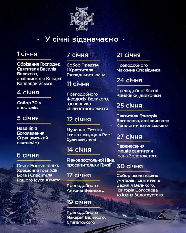 Церковний календар: що святкуємо у січні