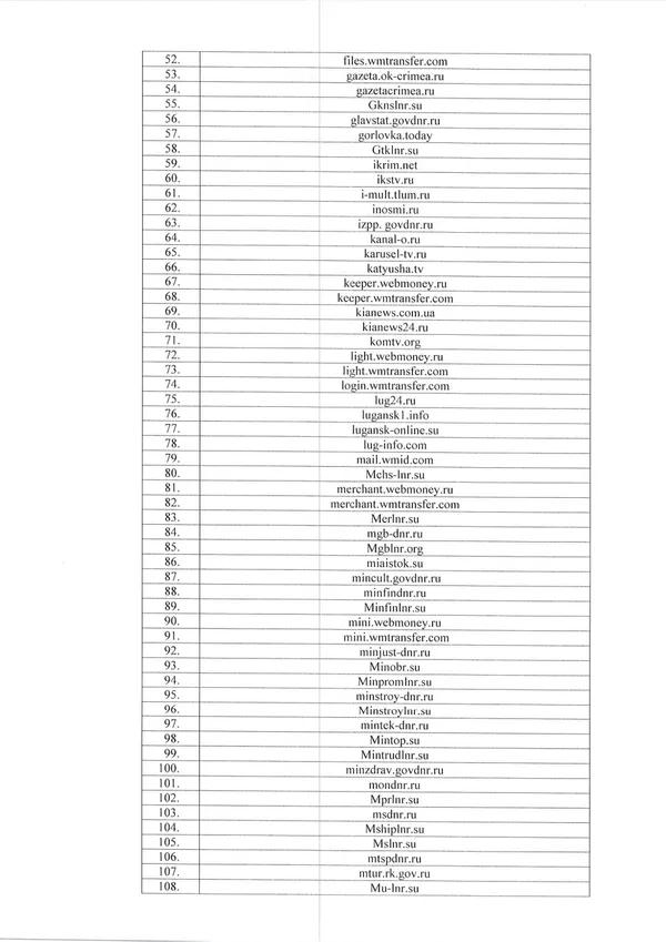 В Україні заблокують ще майже 200 російський сайтів (перелік)