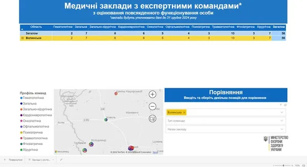 Дані МОЗ України щодо медичних закладів Волинської області, де працюватимуть експертні команди. Скрін із сайту Міністерства охорони здоров'я України