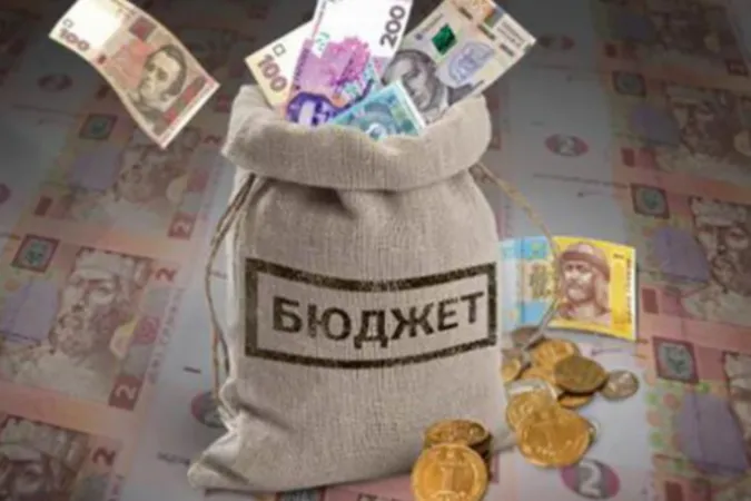На Волині до держбюджету сплачено податків на 600 мільйонів гривень більше
