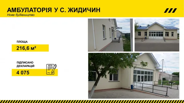 За 2021 рік на Волині оновили 16 медичних закладів (фото)
