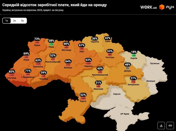 Луцьк дивує цінами: оренда житла у місті – одна з найдорожчих в Україні (фото)