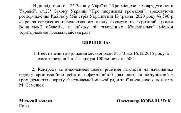 Проєкт рішення міської ради Ківерців