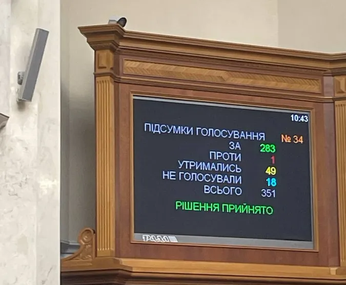 ⚡️ Законопроєкт про мобілізацію ухвалили
