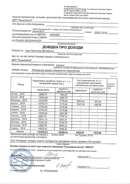 Зарплати «Луцьктепла»: відомо, хто і скільки заробляє