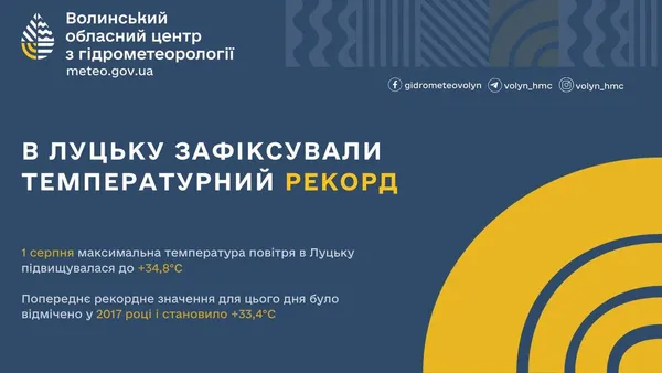 Спека побила рекорд: у Луцьку 1 серпня було майже +35°С