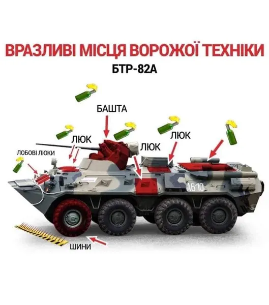 У Генштабі показали вразливі для «коктейлів Молотова» місця ворожої техніки (фото)