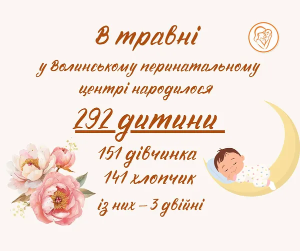 У Луцьку в травні народилися майже 300 немовлят