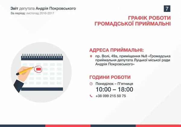 Що зробив депутат Андрій Покровський за минулий рік у Луцьку (інфографіка)