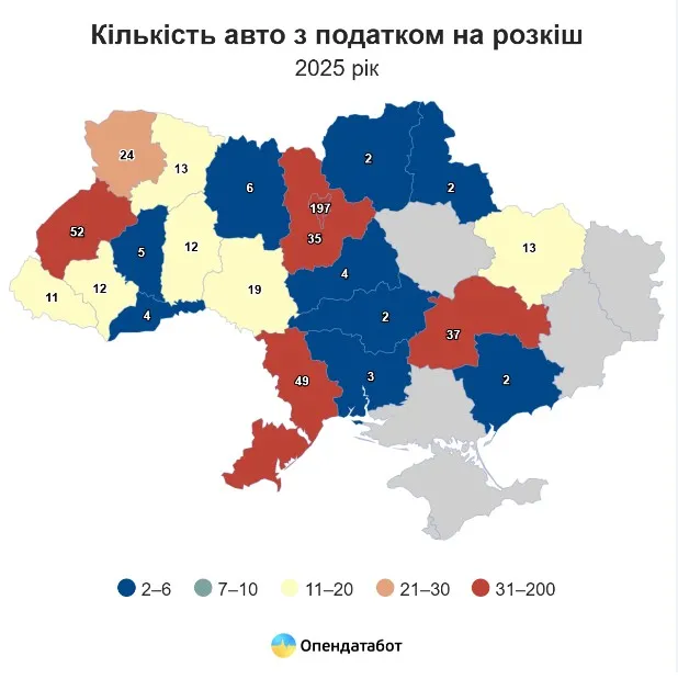 Скільки за рік на Волинь завезли люксових автомобілів