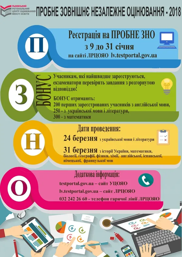 Волиняни, які першими зареєструються на пробне ЗНО, отримають бонус