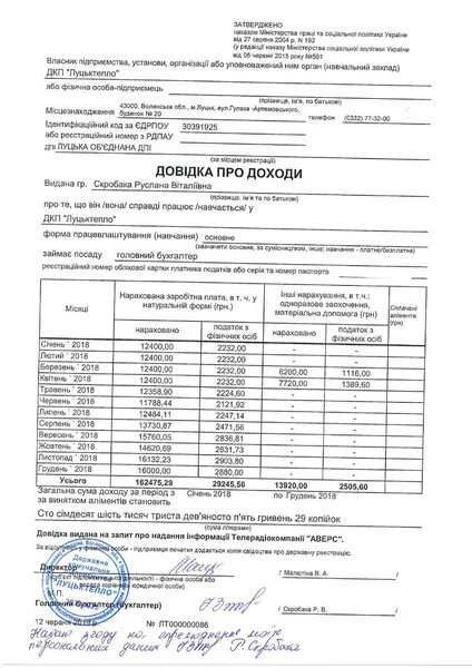 Зарплати «Луцьктепла»: відомо, хто і скільки заробляє