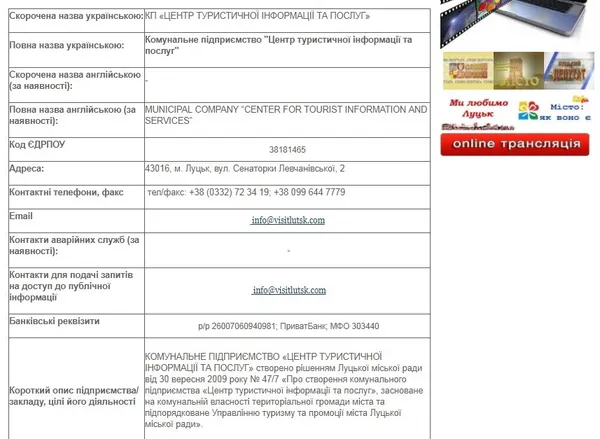 Комунальні підприємства Луцька: живі, примари та поховані