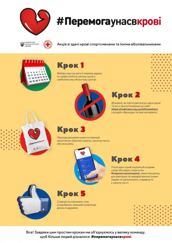 Перемога у нас в крові: волинських спортсменів кличуть стати донорами