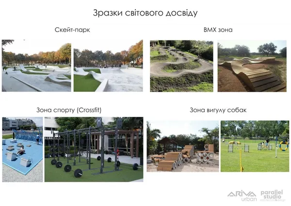 Реконструкція парку 900-річчя Луцька: повна концепція (фото)