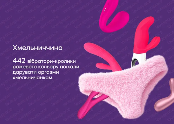 Любощі у регіонах: де, як і з чим кохалися українці у 2025 році
