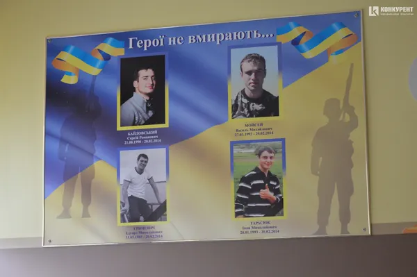 Освіта в тренді: Луцький ліцей № 3