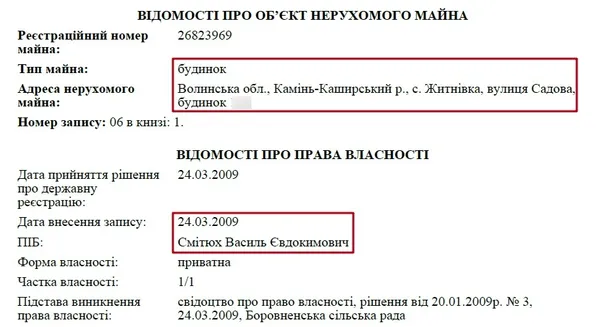 Розслідування: брата екс-регіонала з Волині підозрюють в нечесному збагаченні (фото)