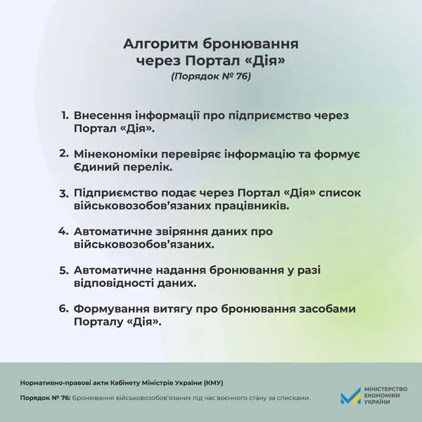 Як критично важливим підприємствам забронювати своїх працівників: пояснення Мінекономіки (фото)