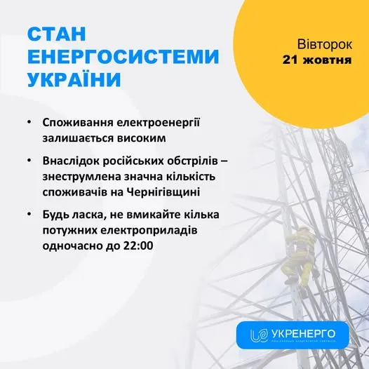 На Волині обмежують електропостачання, але не всім