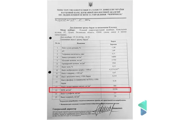 Сморід у Луцьку: водоканал підозрюють у брехні – той відхрещується
