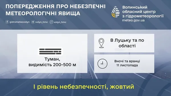 Волинь накриє нічний туман