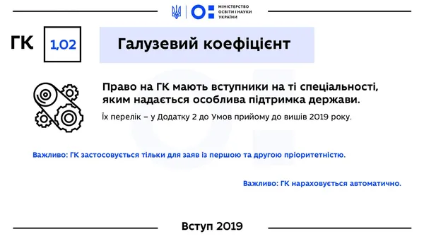 Як вступники можуть підвищити свій бал