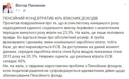 Пенсійний фонд втратив 40 % власних доходів, – Пинзеник