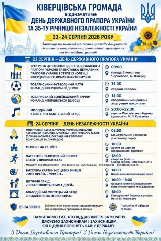 У Ківерцях відзначатимуть День Державного Прапора та День Незалежності України: програма заходів